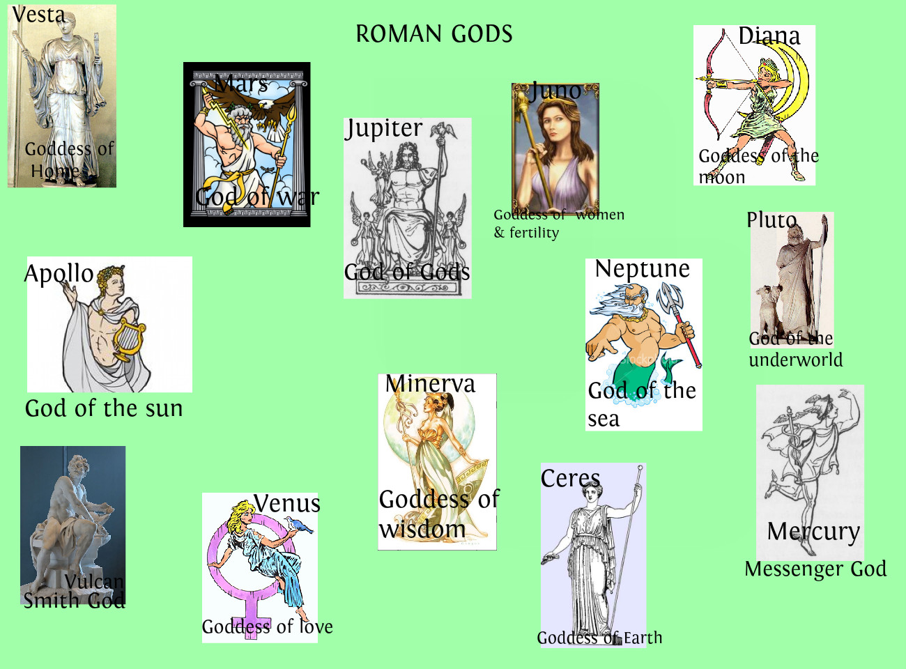 roman-gods-source